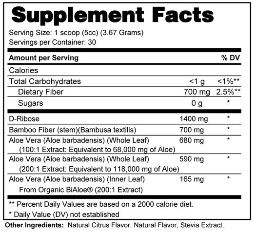 GlycoBalance with D-Ribose BUNDLE