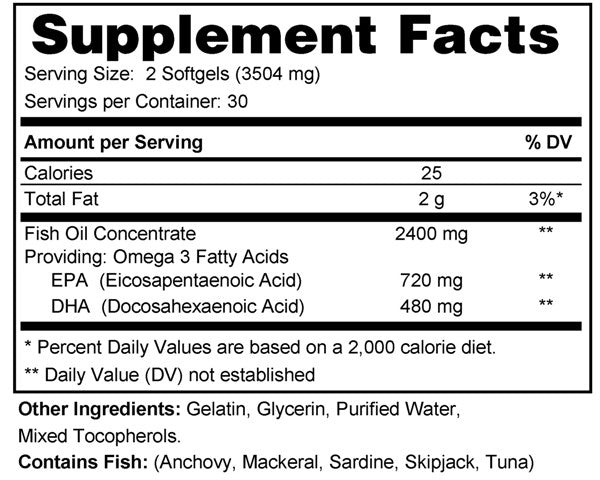 Omega 3 Fatty Acids BUNDLE